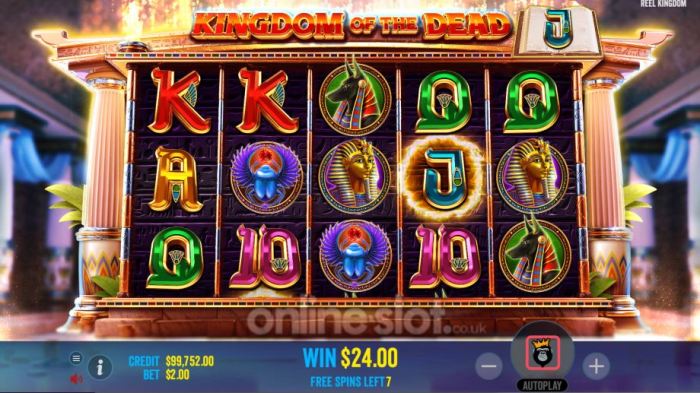 Trik Mendapatkan Jackpot di Slot Online Kingdom of the Dead